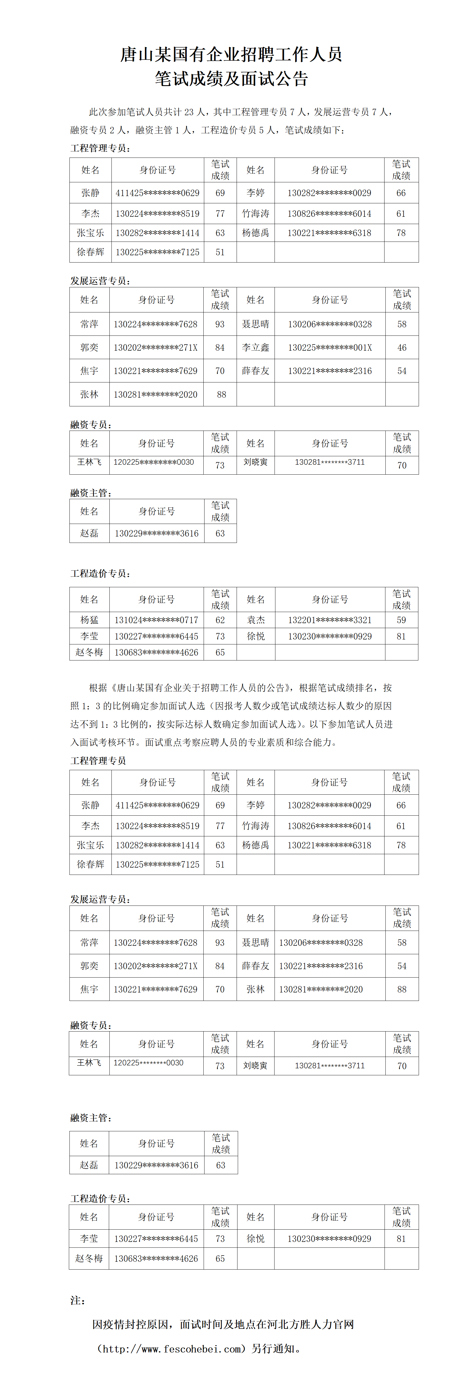 筆試成績(jī)及面試考核公告-20221123(1)(1)(1)(1)_01.png